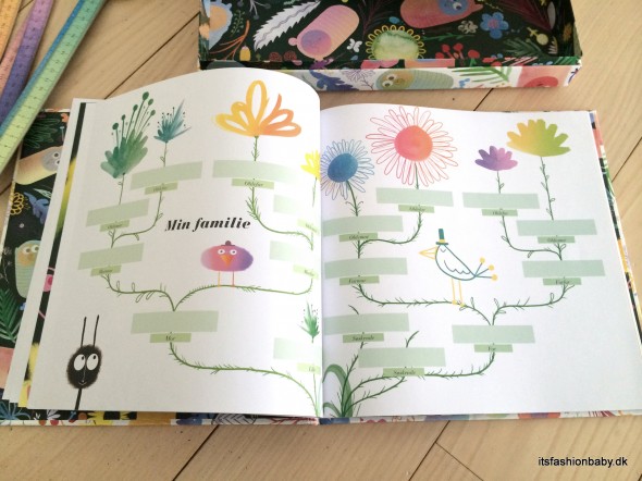 Anmeldelse af Barnets Bog - Anders Arhøj Lille - ting og sager om mig da jeg var lille